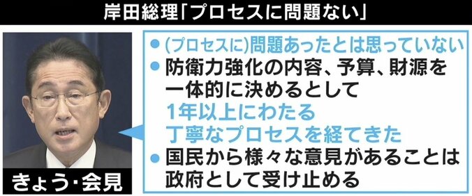 防衛増税はなぜ拙速な議論に？ 片山さつき議員「夏の時点で旧統一教会問題がここまで大きくなると予測していなかった」 5枚目