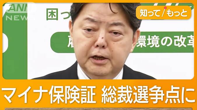 マイナ保険証の移行問題が争点に浮上　林官房長官の発言に賛否　自民党総裁選 1枚目