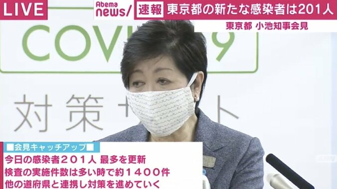 東京都で新たに201人の感染、小池都知事「亡くなられた方の中には私の支援者も。泣きました。コロナの“いやらしさ”を感じた」 1枚目