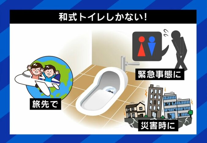 和式トイレしかなかったら