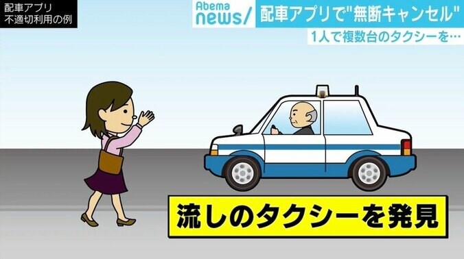 配車アプリの“無断キャンセル”にタクシー業界悲鳴、キャンセル料請求も困難 1枚目