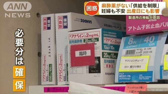 毎月どれだけ入手できるか分からない