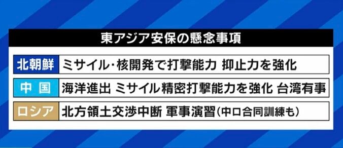 「ゴビ砂漠に嘉手納や横須賀そっくりの疑似標的が…中国のミサイルが命中した形跡も」厳しさを増す日本の安全保障環境、防衛研究所・高橋杉雄氏に聞く“防衛費増額” 8枚目