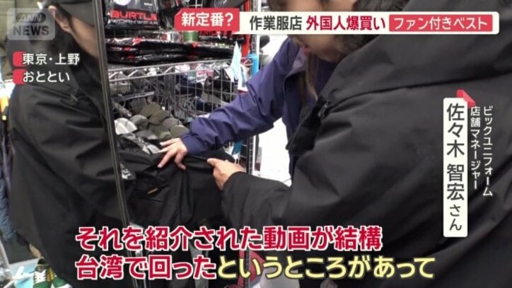 インフルエンサーの発信がきっかけ