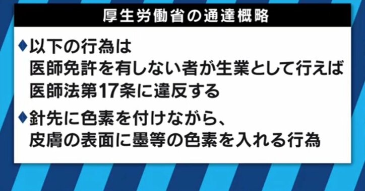 日本の実態は世界の非常識!?タトゥー・刺青は医療行為なのか 　元山口組幹部の沖田臥竜氏「やりすぎたなと思う」