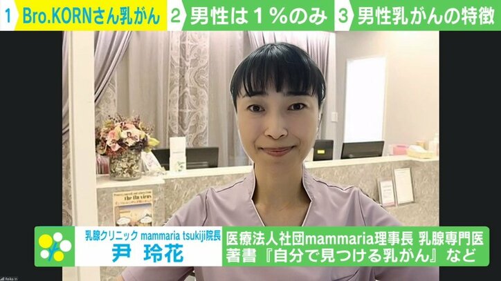 “男性の乳がん”は血縁関係者にもリスク? 医師に聞く発症が多い年齢、異変に気づくきっかけとは