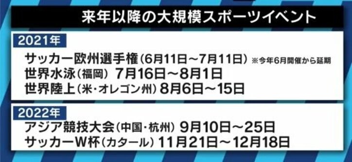 感染症の専門家「1年の延期では厳しいのではないか」 東京オリンピック開催、リスクとのバランスをどう考える?
