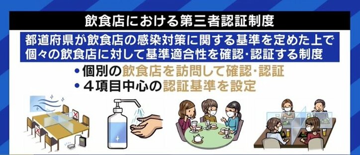 カラオケに“しわ寄せ”も…全面解除でも“時短要請”は継続、根拠とされる特措法24条9項の運用は果たして適切なのか?