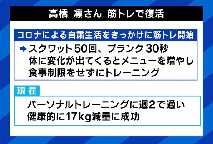 「食べては吐いてを繰り返した。けど、それに安心していた」 グラドル・高橋凛が明かす“摂食障害”と完治まで