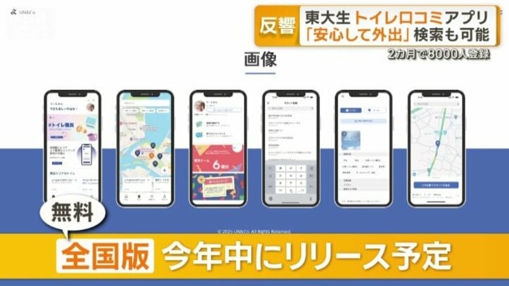 今年中にリリース予定