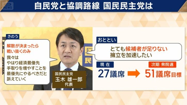 「取りを増やすことを最優先にやるべき」