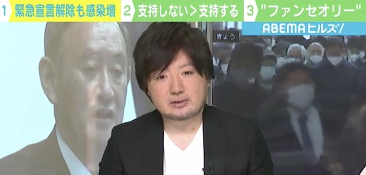 心理学者「正論や理性に訴えるのは限界にきている」 2度目の緊急事態宣言解除で考えるべき“ファンセオリー”とは