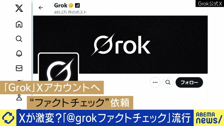 Grok