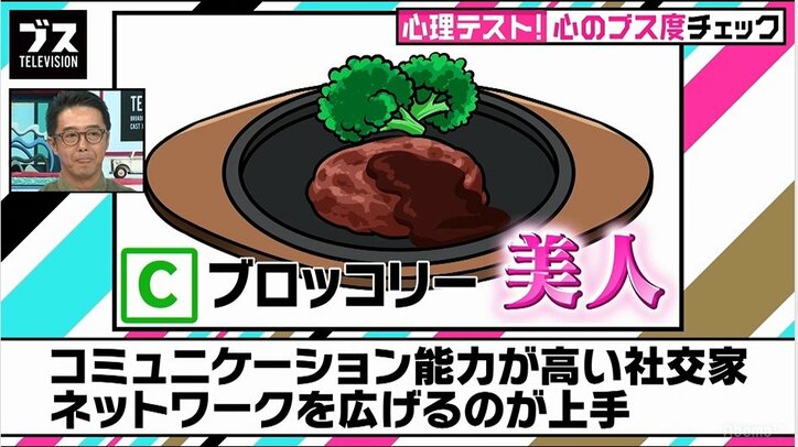 ハンバーグに欠かせない付け合わせは？　心理テストで見えてくる内面ブス度