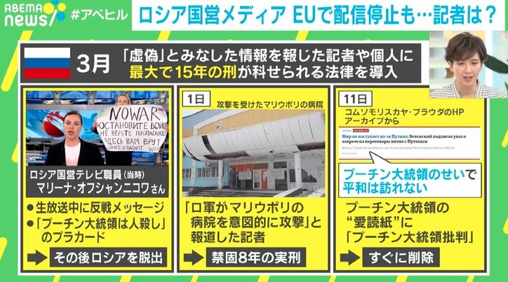 ロシア国営メディア「スプートニク」の現役日本人記者、日本の通信社の代表取締役、国際政治学者が激論 ウクライナ侵攻1年“SNS時代の情報戦”