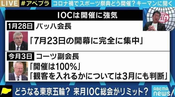 東京五輪の開催について夏野剛氏「判断は3末～4月頃になるだろう。実現すれば批判していたメディアも盛り上がるはず」