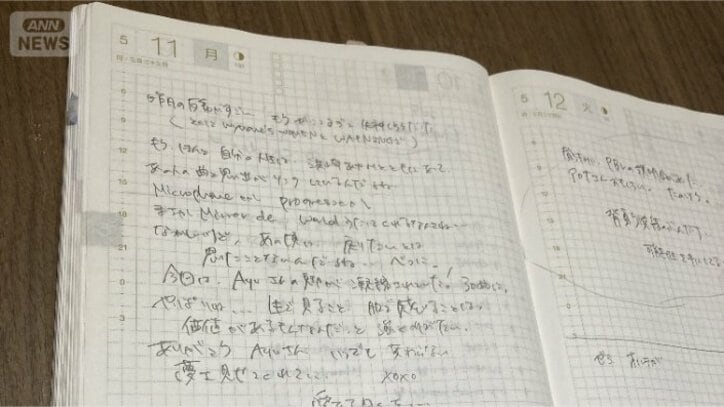 大学時代に書いていた日記