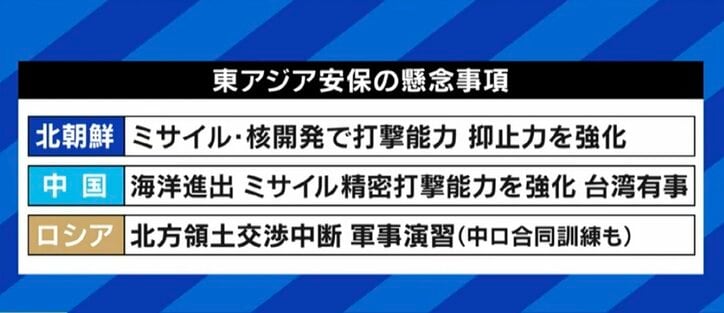 「ゴビ砂漠に嘉手納や横須賀そっくりの疑似標的が…中国のミサイルが命中した形跡も」厳しさを増す日本の安全保障環境、防衛研究所・高橋杉雄氏に聞く“防衛費増額”