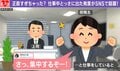 正直すぎた…？とっさに出た発言に職場総ツッコミ 「素敵な職場」「こういう存在がいることで和む」と反響