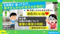今までの6年間はなんだったのか…! 息子の告白に母驚愕「今後は意思確認します」