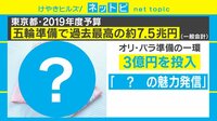 けやきヒルズ - ネットピ - 五輪準備で過去最高の7.5兆円 3億円で「〇〇を無料配布」へ (19/04/04) | 動画視聴は【Abemaビデオ(AbemaTV)】