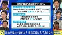 【映像】出産直前…“第一声”の街頭演説