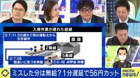 ミスしたら無給?1分遅延で56円カット ミスで無給&罰金はアリ?ナシ?