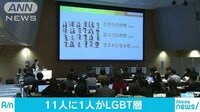経済ニュース - 11人に1人がLGBT層 男女6万人を対象に調査 | 動画視聴は【Abemaビデオ(AbemaTV)】