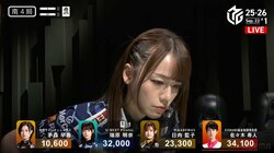 勝利への道筋は逃さない！才女・瑞原明奈、正解の選択 冷静な判断に高評価集まる／麻雀・Mリーグ