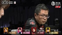 猛将、猛突進！永井孝典の強さが凝縮された親跳満ツモ トップ雀士も「今の永井さんは止められない」と脱帽／麻雀・Mリーグ