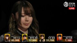 歓喜と安堵が溢れてる 人気女性雀士、待望の今期初トップに終了直後から頬がニコニコ／麻雀・Mリーグ