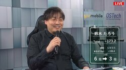 鈴木たろう、4戦3勝・2着1回の全連対で圧勝！「いろいろうまく行きました」／麻雀・最高位戦A1リーグ