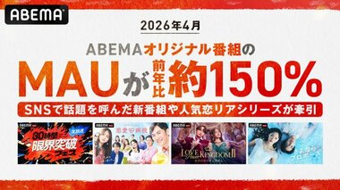 「ABEMA」オリジナル番組の月間視聴者数が前年比約150％へ伸長『30時間限界突破フェス』など話題番組が牽引