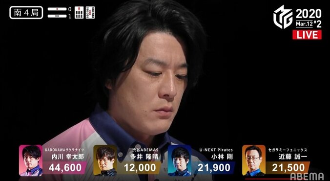 敗者の思いも背負って…内川幸太郎、個人12勝目もライバルの気迫に涙／麻雀・Mリーグ 2枚目