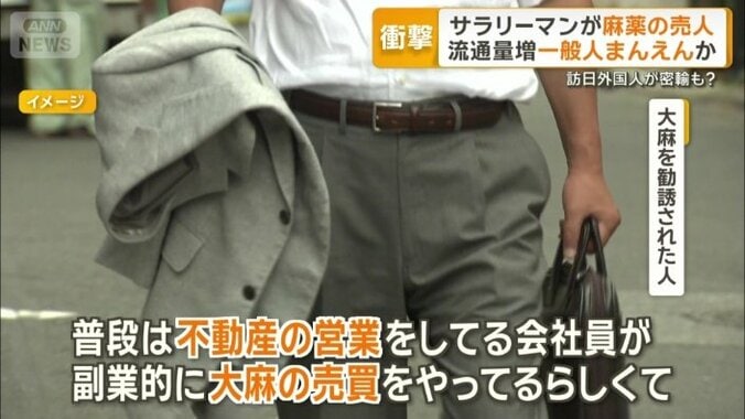不動産の営業をしてる会社員が…