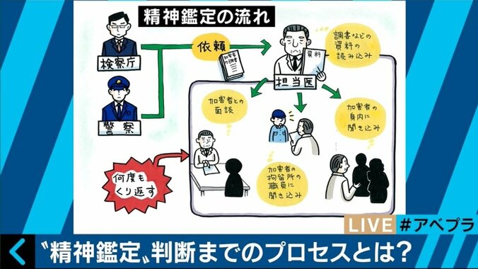 相模原殺傷事件でクローズアップ　「自己愛性パーソナリティ障害」とは 2枚目