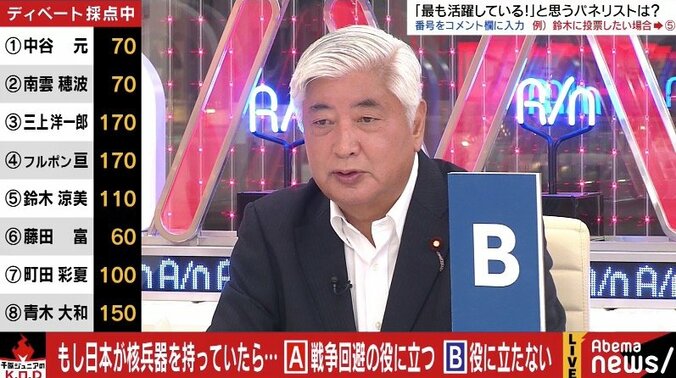 中谷元・元防衛大臣「核兵器が抑止力になるという考えは時代遅れ」 4枚目