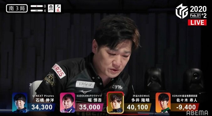 “麻雀フェイス”はコロコロ変わる？トップ選手の一喜一憂に実況も思わず「点数に応じて変わるシステム」／麻雀・Mリーグ 2枚目