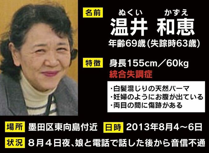 「子どもたちにも会わせてあげたい」統合失調症の母が元夫宛のメモを残して忽然と姿を消した…“失踪宣告”に悩む娘 1枚目