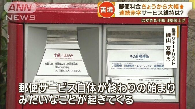 値上げ後のサービス低下の可能性