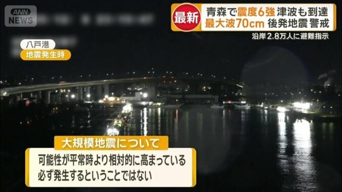 地震発生時の青森・八戸港