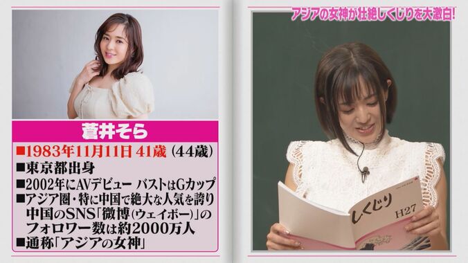 【写真・画像】元セクシー女優・蒼井そら、本名と実年齢を告白 ノブコブ吉村「しっかり40代の名前！」　1枚目