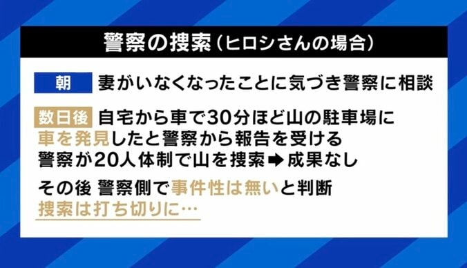 警察の捜索