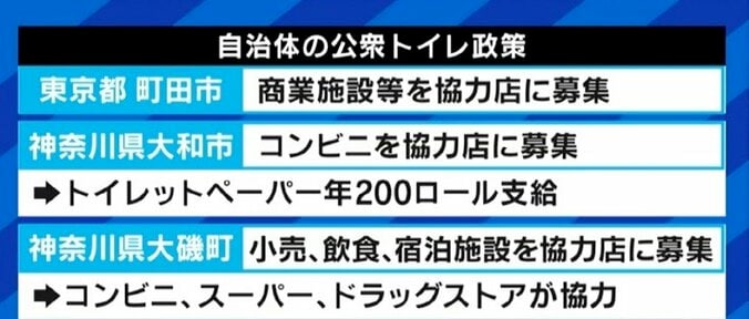 “公衆トイレ化”するコンビニ…トイレットペーパーの消費量や清掃、マナー違反の客に悩むオーナーも 1枚目