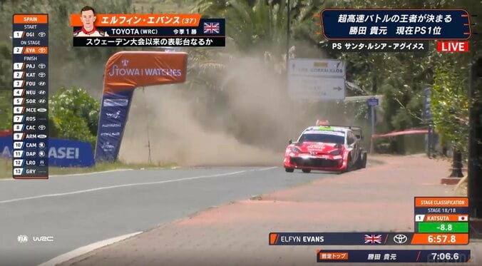 まさに公道最速！全開GRヤリス、ゴール直前で“かっとび”走法炸裂 「ギリギリコーナリング」挙動乱すも最速…騒然の光景 3枚目