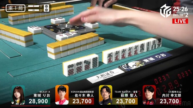 東城りおのリーチ