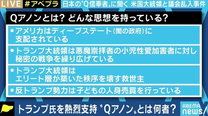 「ニュースが一方的になっていたり、偏りがあると思う」　なぜ「Q」を信奉？ “Qアノン”日本人に聞く陰謀論 3枚目