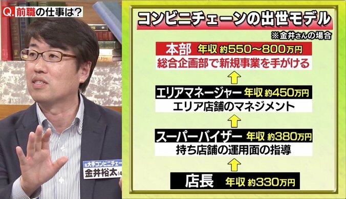 「まるでファッション雑誌」学生数は3倍！  大手コンビニから戸板女子短大の広報に転職 6枚目