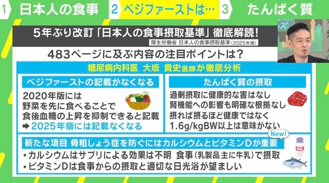 【写真・画像】ベジファーストは“悪魔変換”された？ 「見出ししか見てない」から誤解する？「野菜を先に食べる効能」を専門家解説　3枚目