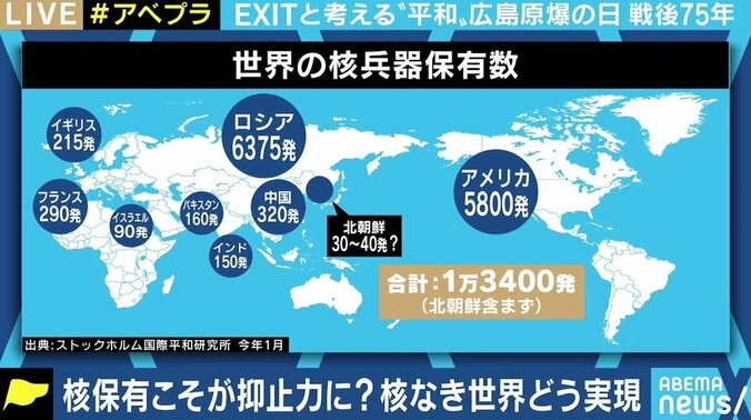 「核抑止力は眉唾の議論」“核なき世界”どう実現？ 「核の傘」に守られている日本の立場は 3枚目